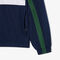 lacoste sport printed tracksuit